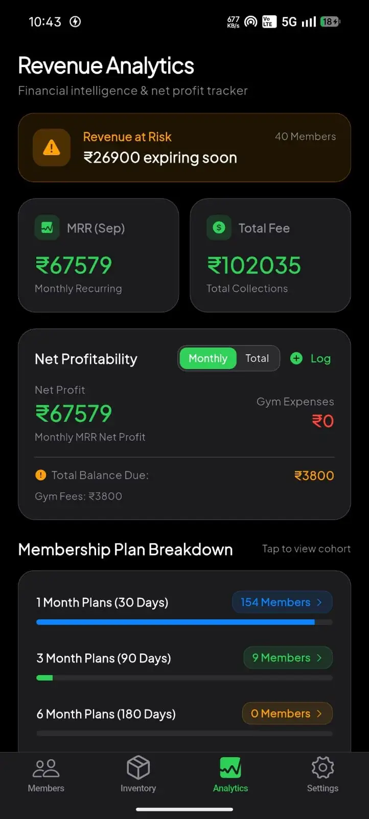KBC Fitness App — Revenue Analytics